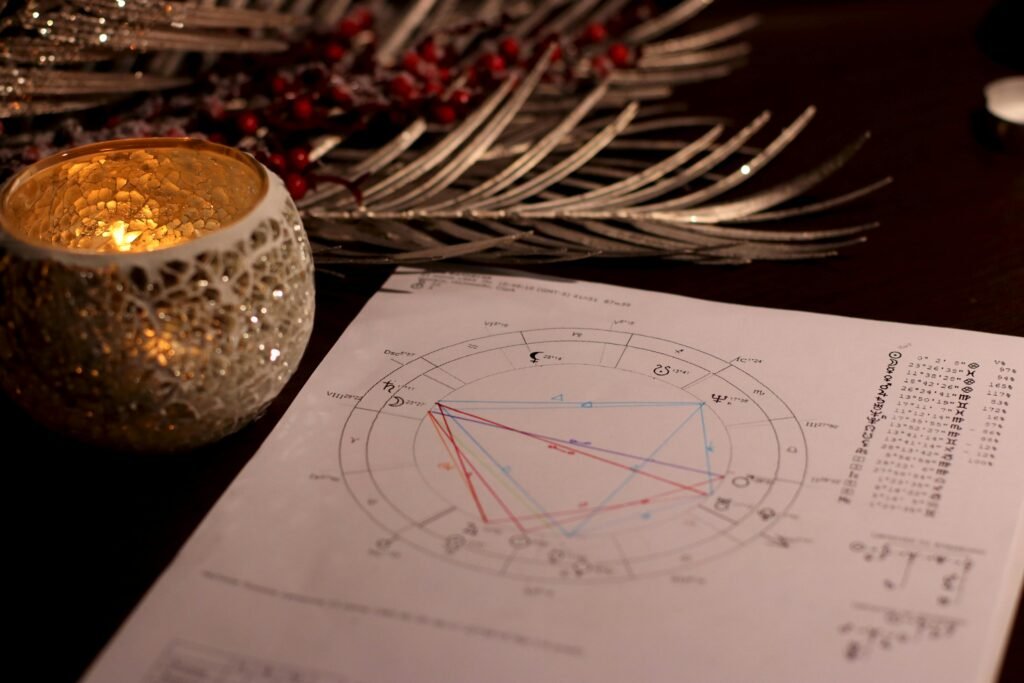 : Guru Graha placement in 12 houses of horoscope